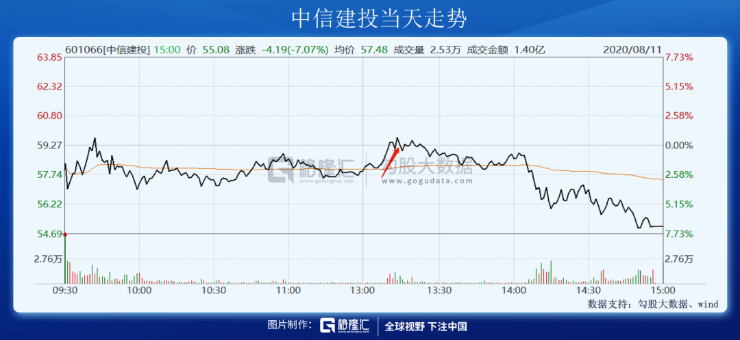 股市今日大跌原因揭秘，最新行情分析與解讀