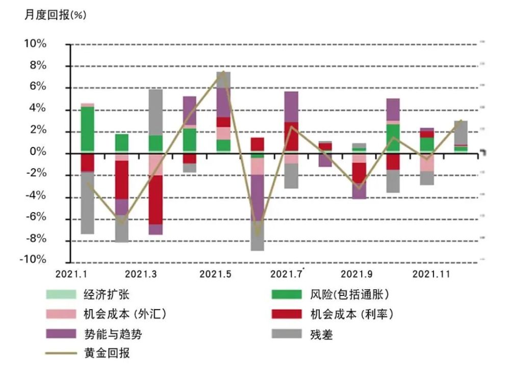 黃金價(jià)格今日動(dòng)態(tài)，市場(chǎng)走勢(shì)、影響因素與未來(lái)展望分析