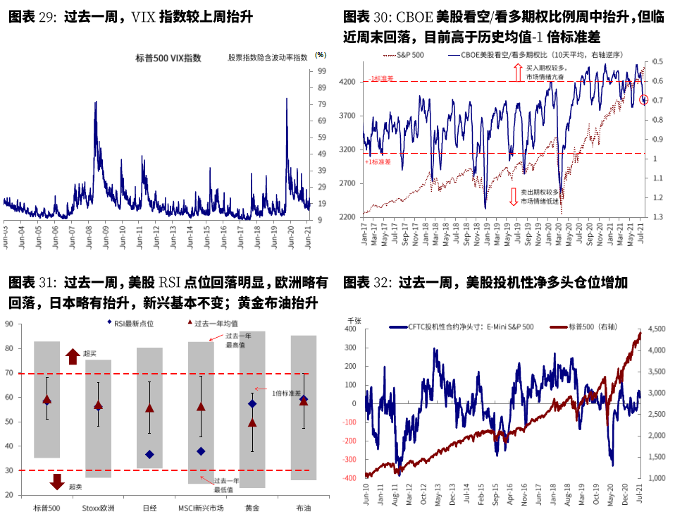 中國股票基金單周凈流入近400億美元，市場趨勢解讀與洞察