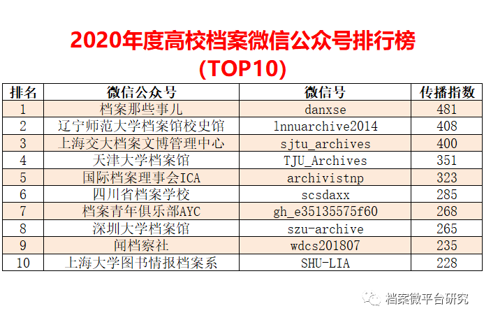 777788888精準(zhǔn)新傳真，數(shù)據(jù)資料解釋落實(shí)_The55.92.65