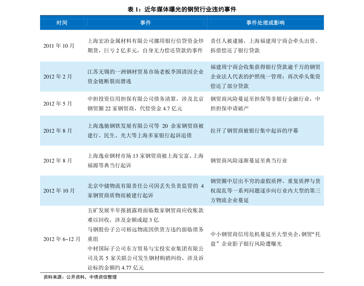 2024新奧歷史開獎記錄，準確資料解釋落實_BT12.53.91