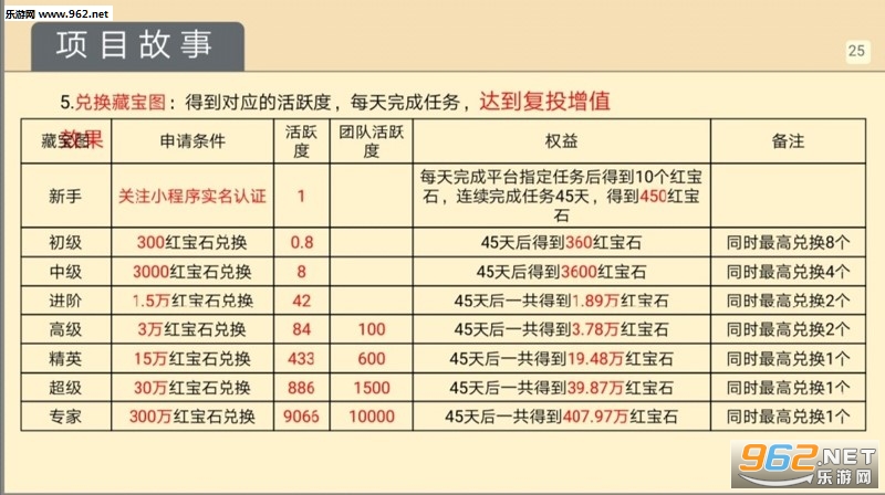 2024澳門天天開好彩大全殺碼，準(zhǔn)確資料解釋落實_app35.57.33