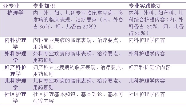 新澳資彩長期免費資料，決策資料解釋落實_WP21.80.90