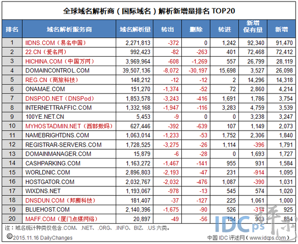 澳門一碼一碼100準(zhǔn)確，全面解答解釋落實(shí)_GM版16.79.56