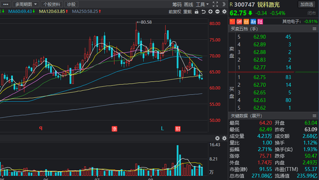 2024澳門特馬今晚開獎(jiǎng)07期，最新熱門解答落實(shí)_戰(zhàn)略版63.31.40