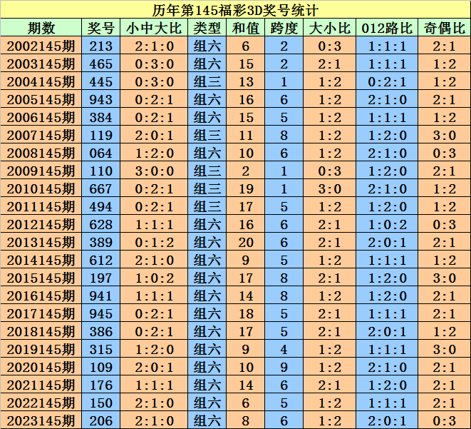 工程案例 第1056頁