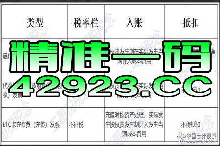 劉伯溫期準選一肖930四不像軟件優(yōu)勢，全面解答解釋落實_iPad57.35.92