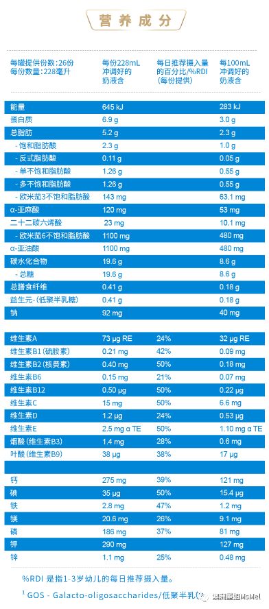 解決方案 第1051頁