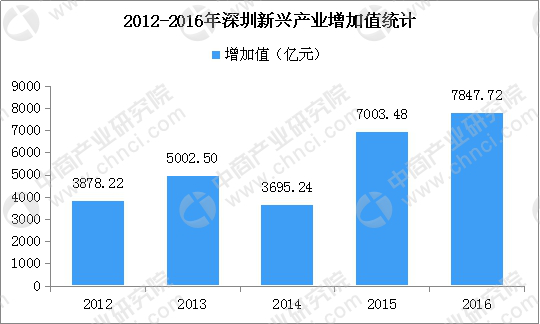 工程案例 第1052頁