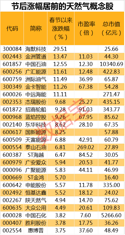 2024新奧精準正版資料，最新熱門解答落實_The83.46.87