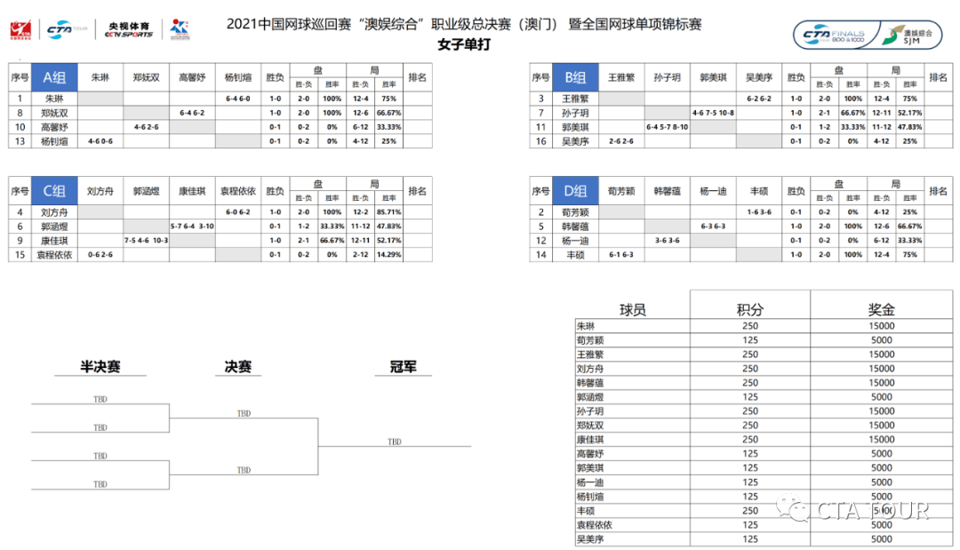 澳門最準一碼一肖一特，效率資料解釋落實_WP77.63.13