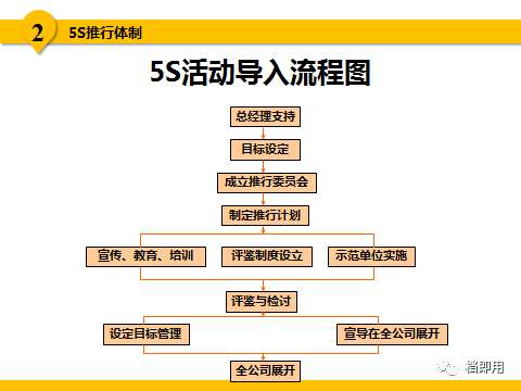 新澳門2024年資料大全宮家婆，效率資料解釋落實_GM版79.2.36