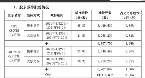 新澳門(mén)內(nèi)部一碼精準(zhǔn)公開(kāi)，效率資料解釋落實(shí)_3D3.81.21