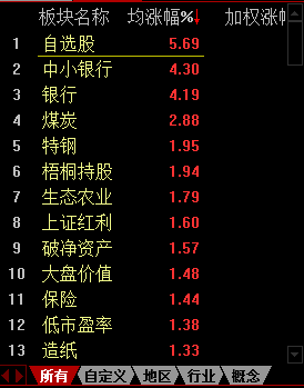 管家婆一碼一肖100中獎(jiǎng)，最新熱門解答落實(shí)_GM版42.27.32