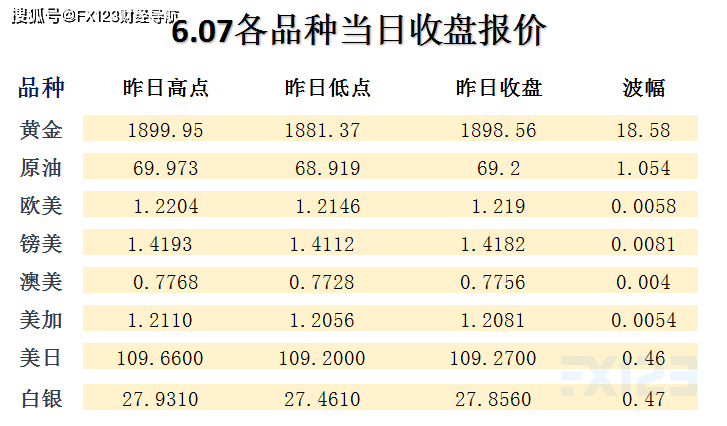 新澳內(nèi)部資料精準(zhǔn)一碼，最佳精選解釋落實(shí)_The17.93.35