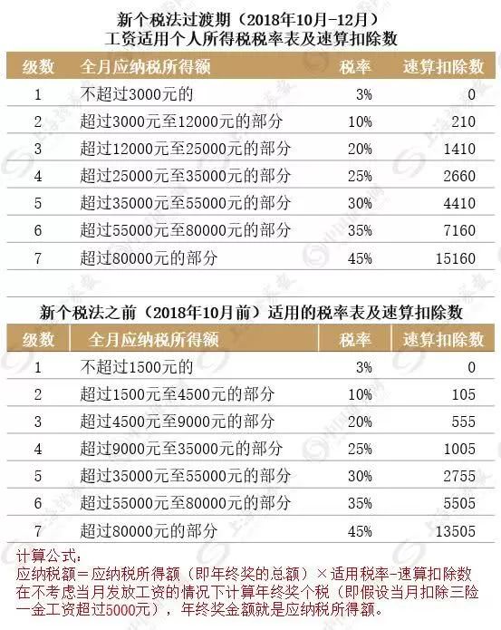 澳門最準一碼一肖一特，最新核心解答落實_WP15.75.100