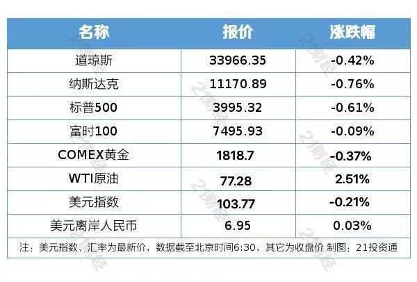 新澳門2024年資料大全宮家婆，最新答案解釋落實(shí)_BT84.60.12