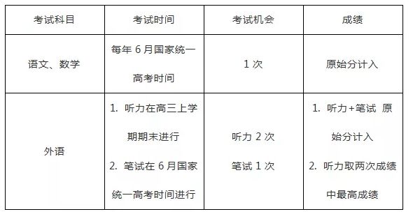 2024新澳門原料免費大全，快速計劃解答設(shè)計_進階版90.61.1