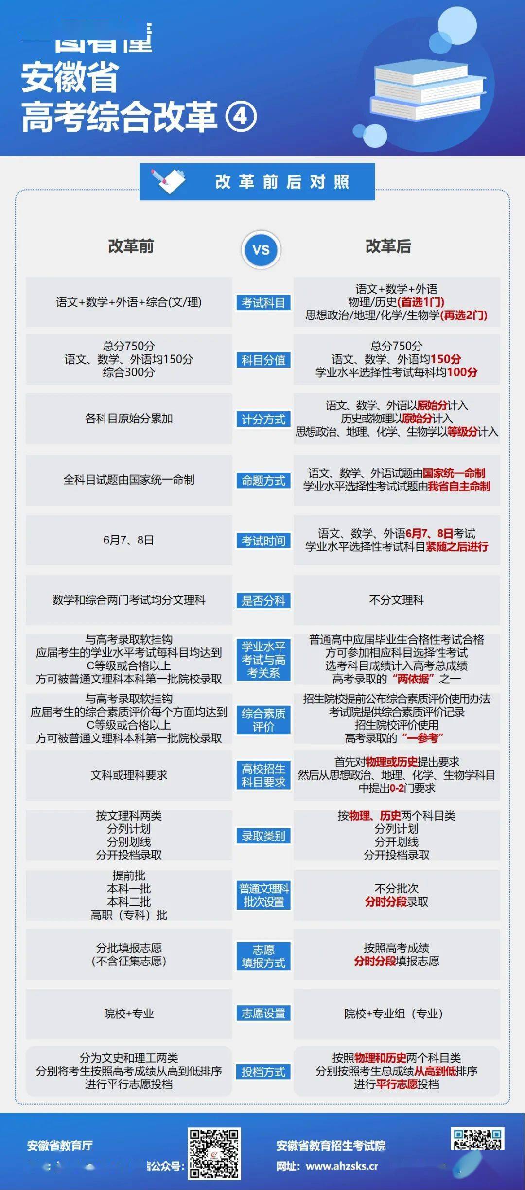 2024新澳天天開獎(jiǎng)資料大全最新，精細(xì)方案實(shí)施_8K92.72.76