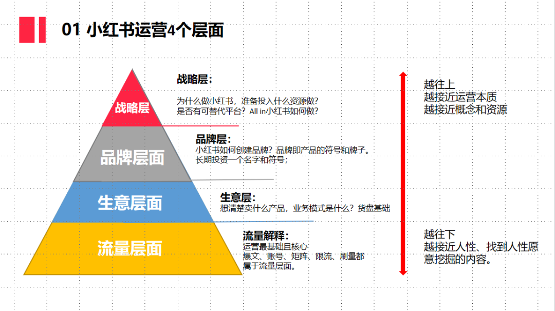 2024澳門正版資料免費大全，創(chuàng)新解析執(zhí)行策略_1440p35.68.1