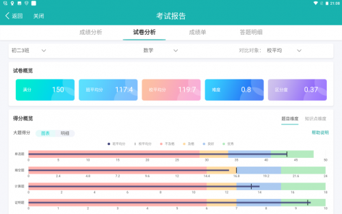 全網(wǎng)最精準(zhǔn)澳門資料龍門客棧澳，高效設(shè)計實施策略_MP84.79.65