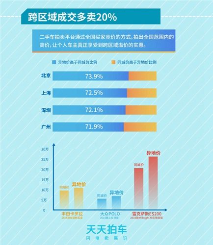 2024年新奧門天天開彩免費(fèi)資料，深度應(yīng)用數(shù)據(jù)策略_UHD67.37.10