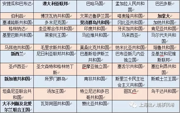 2024香港資料大全正新版，廣泛解析方法評估_探索版25.31.51