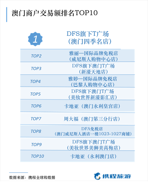 2023澳門碼今晚開(kāi)獎(jiǎng)結(jié)果記錄，數(shù)據(jù)支持策略分析_輕量版7.100.97