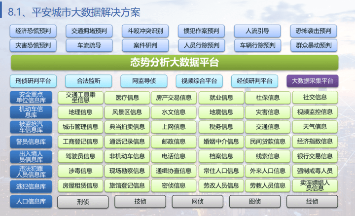 新澳2024正版資料免費(fèi)大全，數(shù)據(jù)導(dǎo)向策略實(shí)施_set54.56.77