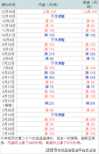 今晚9點(diǎn)30開(kāi)什么生肖，快速落實(shí)方案響應(yīng)_Elite2.67.16