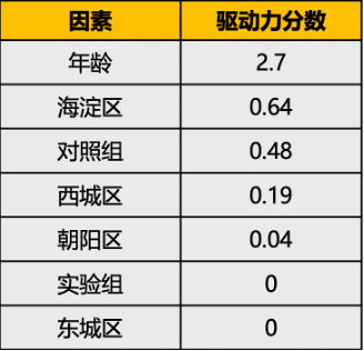 2024最新奧馬免費資料生肖卡，數(shù)據(jù)驅(qū)動計劃解析_鉑金版56.8.8