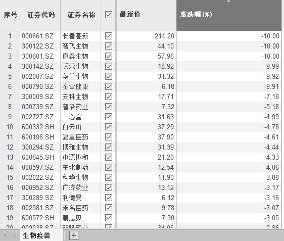 新門內(nèi)部資料精準(zhǔn)大全，實(shí)地分析解析說(shuō)明_限定版49.69.47