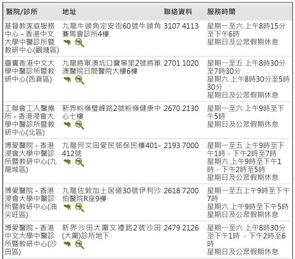 2024香港資料大全正新版，實效性策略解讀_專屬款5.97.23