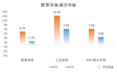 2024新澳精準(zhǔn)資料免費提供下載，現(xiàn)狀分析解釋定義_交互版68.12.53