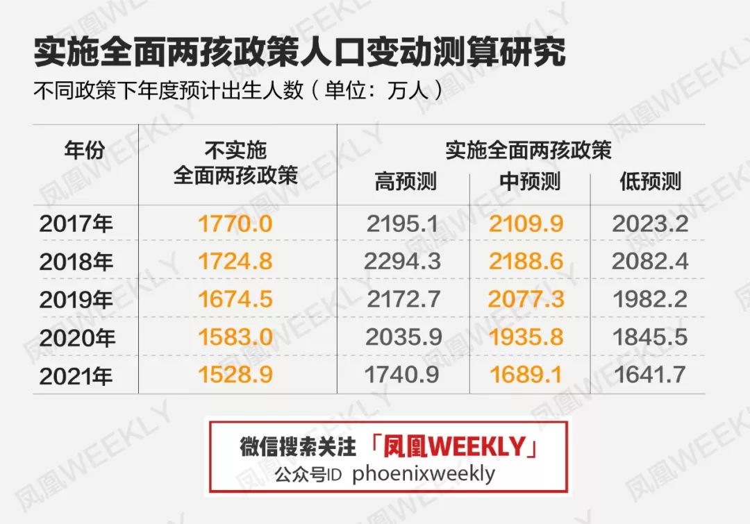 2024正版資料免費公開，全面分析數據執(zhí)行_GM版12.8.95