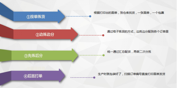 管家婆必中一肖一鳴，最新動態(tài)解答方案_靜態(tài)版45.80.33