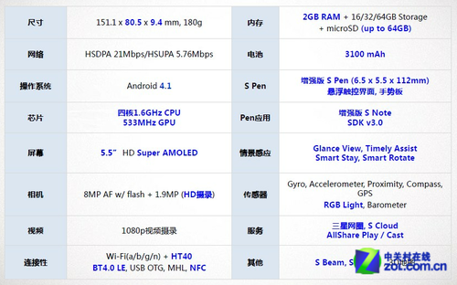 新聞動態(tài) 第1053頁