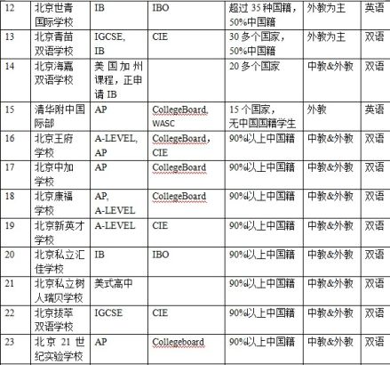 2024新澳門天天開好彩大全，實(shí)踐驗(yàn)證解釋定義_R版92.32.32