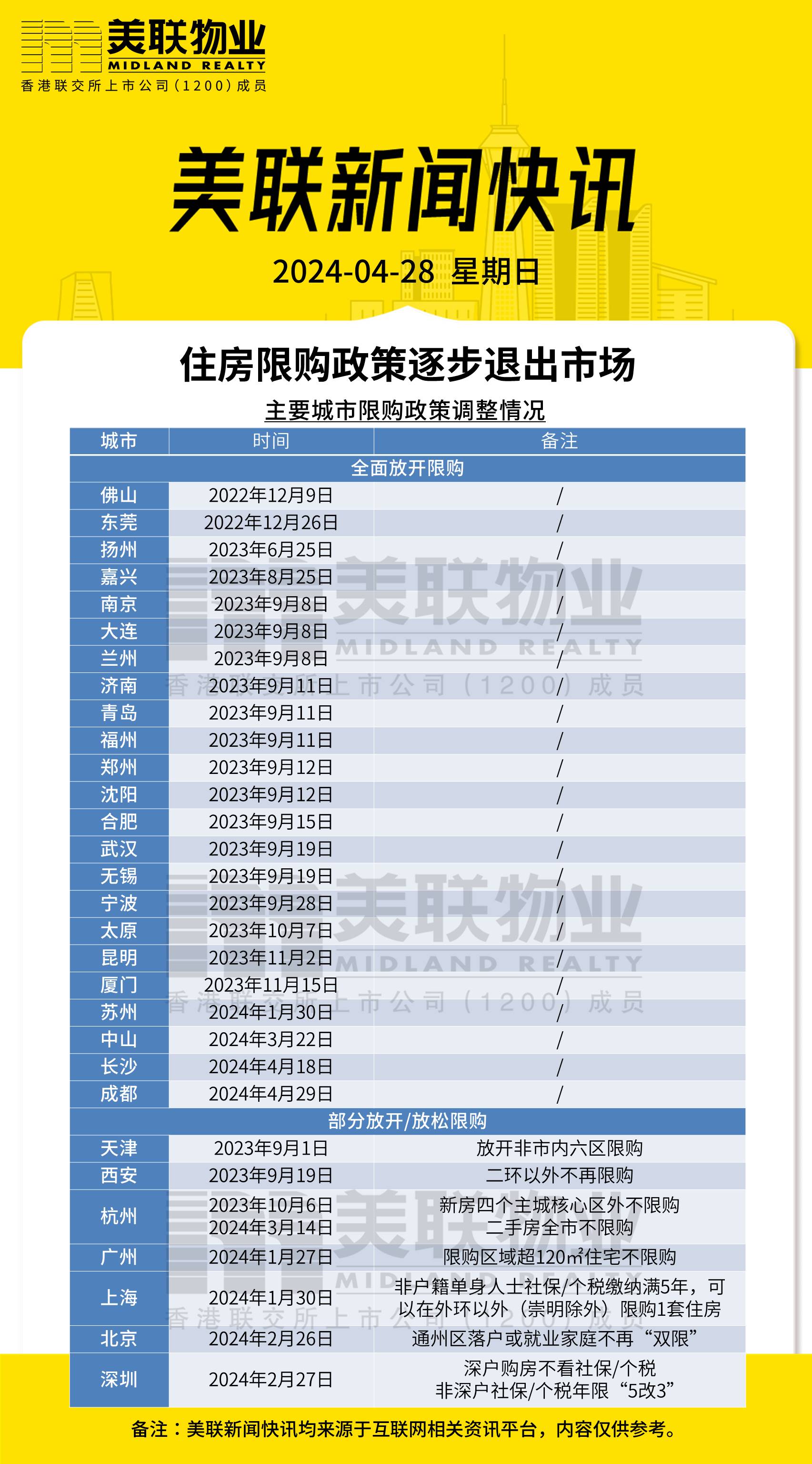 新澳彩資料免費資料大全33圖庫，數據計劃引導執(zhí)行_蘋果款7.44.69