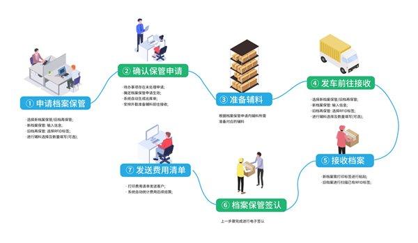 澳門4949資料免費(fèi)大全，穩(wěn)定性策略解析_視頻版37.77.32