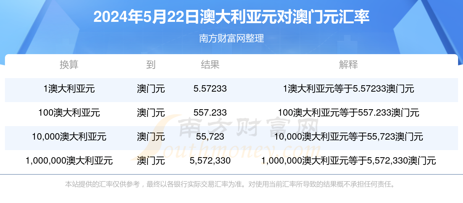 新澳歷史開獎(jiǎng)最新結(jié)果查詢今天，可靠研究解釋定義_微型版87.90.6