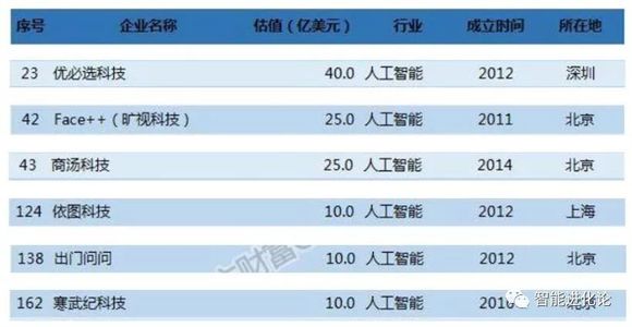 奧門(mén)2024正版資料免費(fèi)看，實(shí)地分析數(shù)據(jù)計(jì)劃_創(chuàng)新版57.96.87