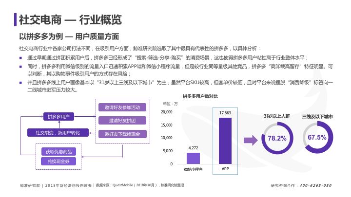 新奧精準(zhǔn)資料免費(fèi)提供510期，快捷問(wèn)題解決指南_投資版56.92.67