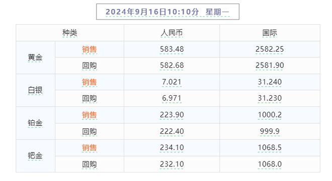 新聞動(dòng)態(tài) 第1051頁