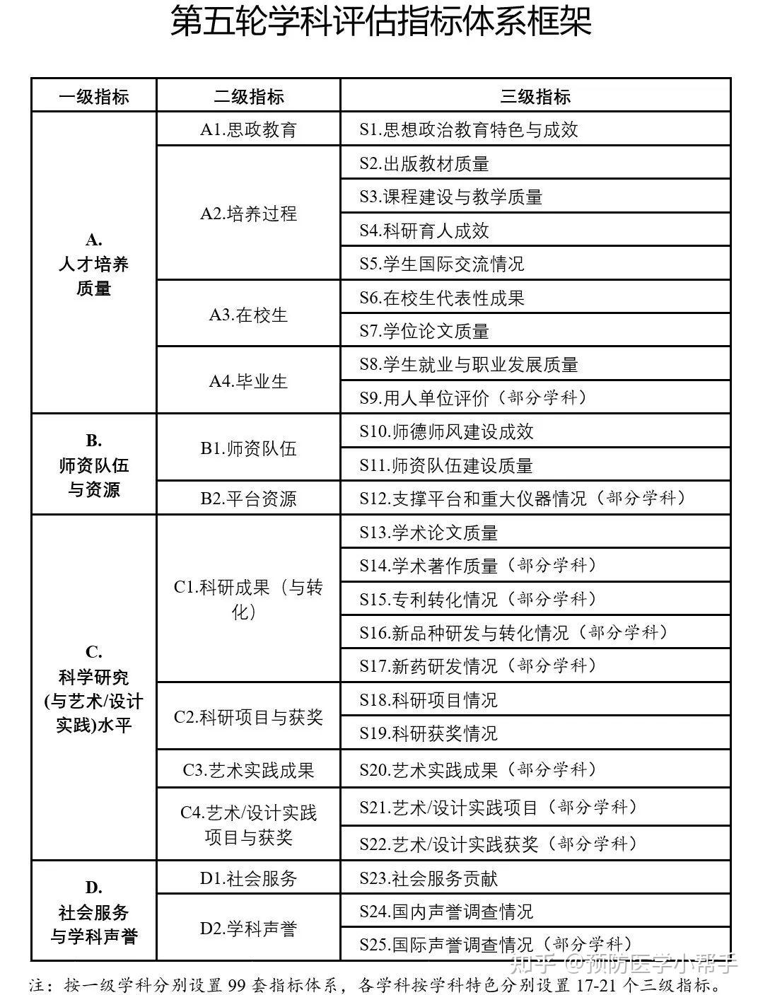 特準(zhǔn)碼資料大全澳門，安全性策略評估_UHD款1.78.47