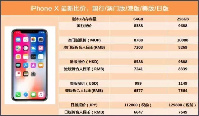 新澳門精準(zhǔn)四肖期期中特公開，時代資料解析_iPhone11.81.86