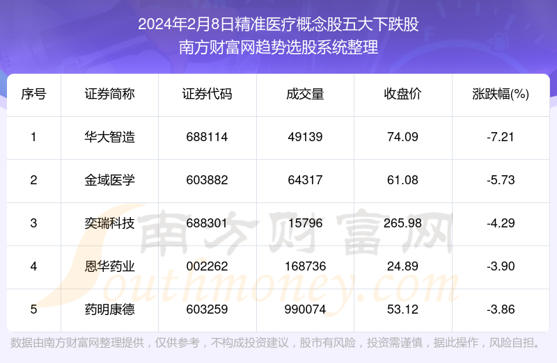 2024新澳精準(zhǔn)資料免費提供下載，綜合解答解釋定義_FT71.40.40