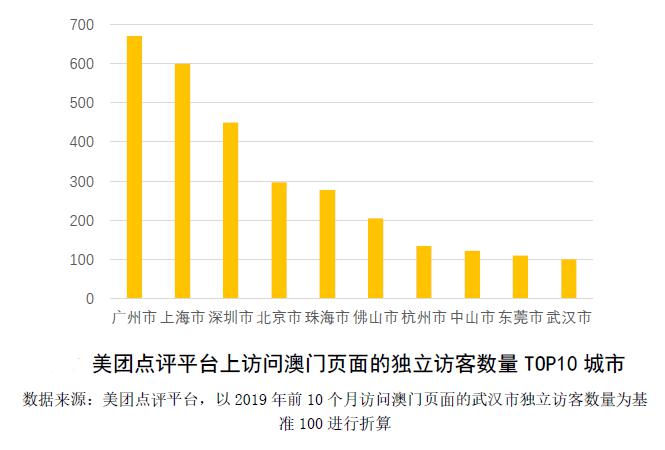 2020年新澳門免費資料大全，高效性實施計劃解析_eShop29.14.11