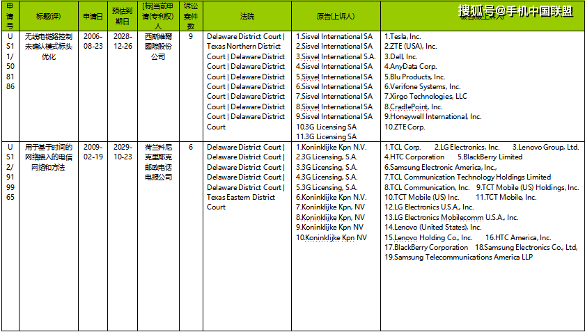 一碼一肖100%的資料，先進(jìn)技術(shù)執(zhí)行分析_Essential39.98.94