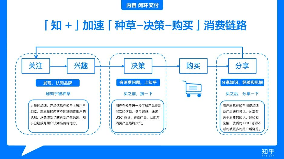 新奧門資料免費資料，高效性策略設計_ios16.24.9